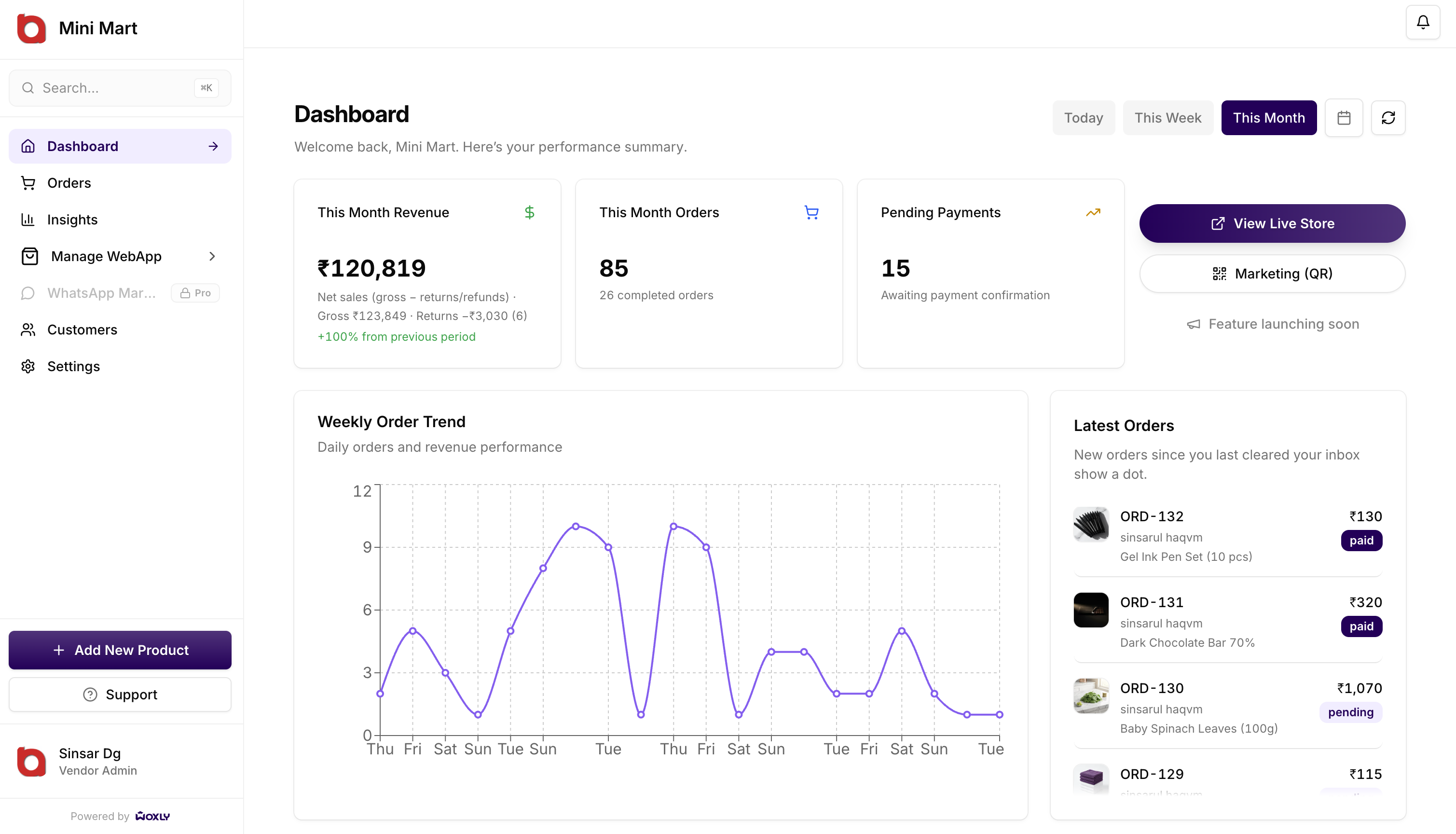 Ops dashboard